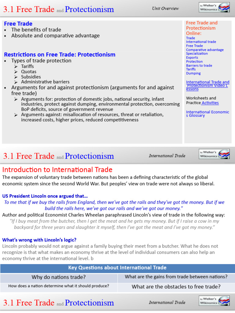 Free Trade vs. Protectionism Explained | PDF | Protectionism | Tariff