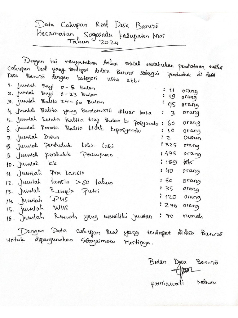 RHK Pemetaan | PDF