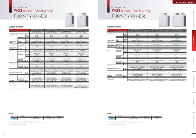 YKD Series Outdoor Cooling Units | PDF | Pipe (Fluid Conveyance ...