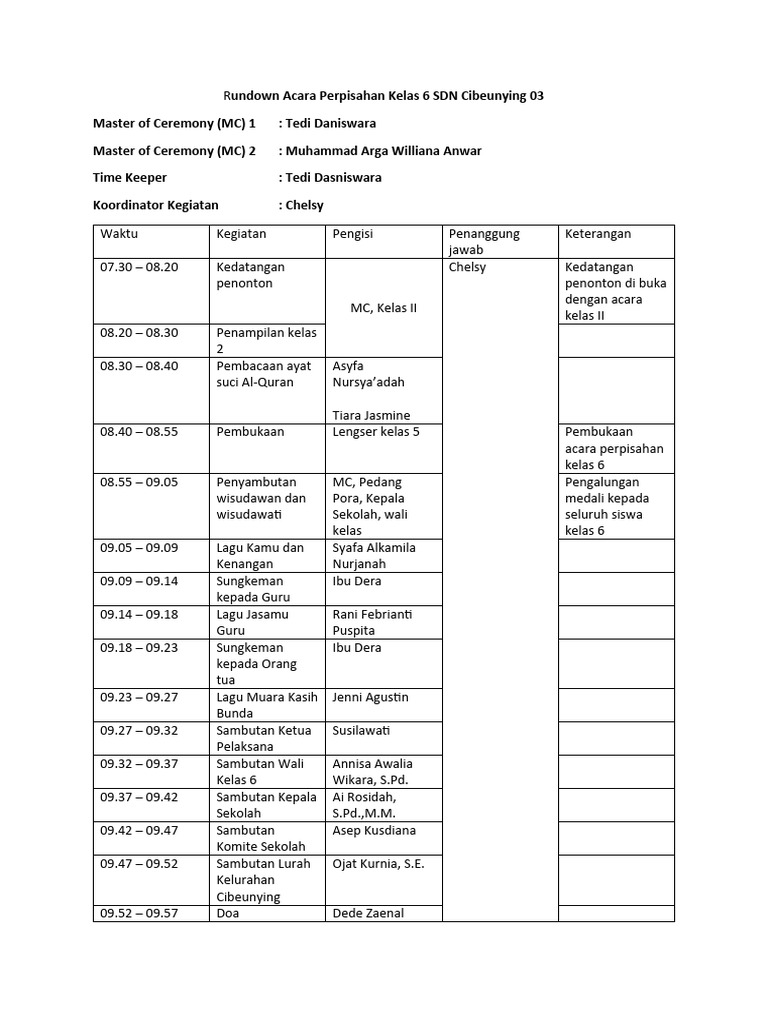 Rundown Perpisahan Kelas 6 SDN Cibeunying | PDF
