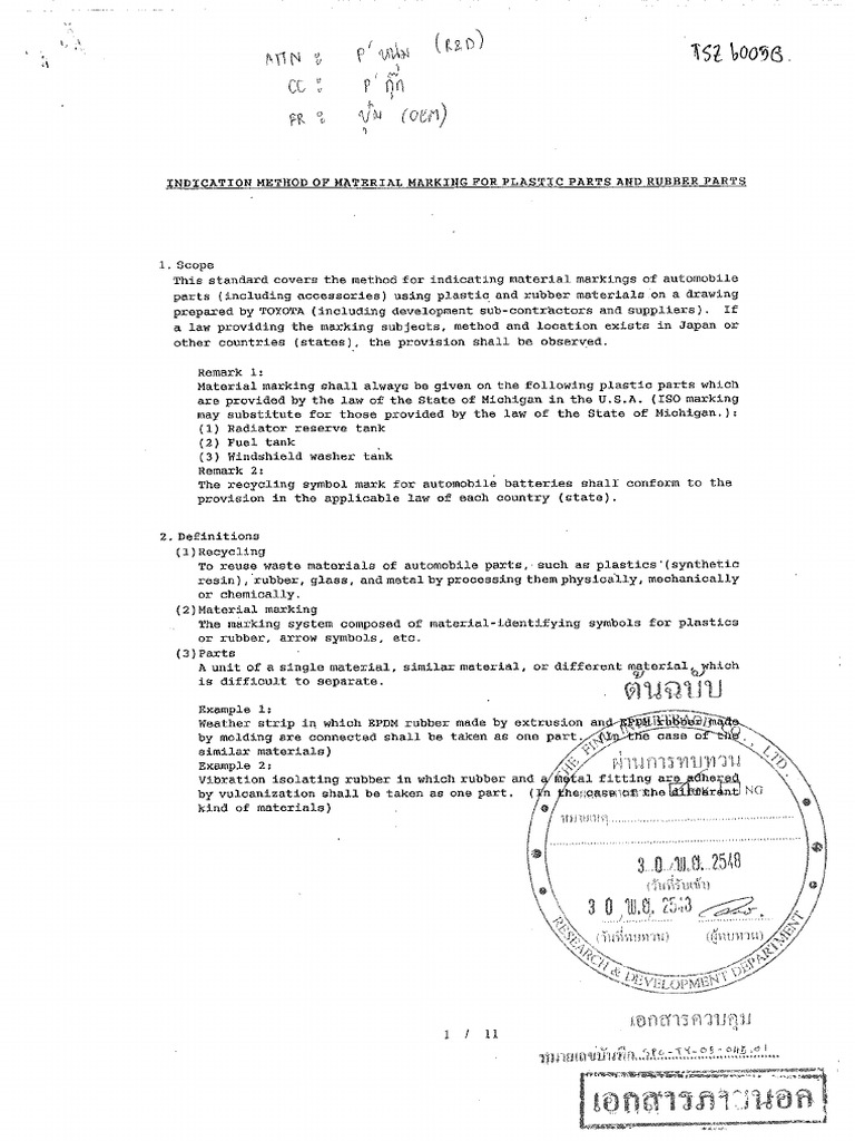 Tsz6005g - Indication Method of Material Making For Plastic Parts and ...