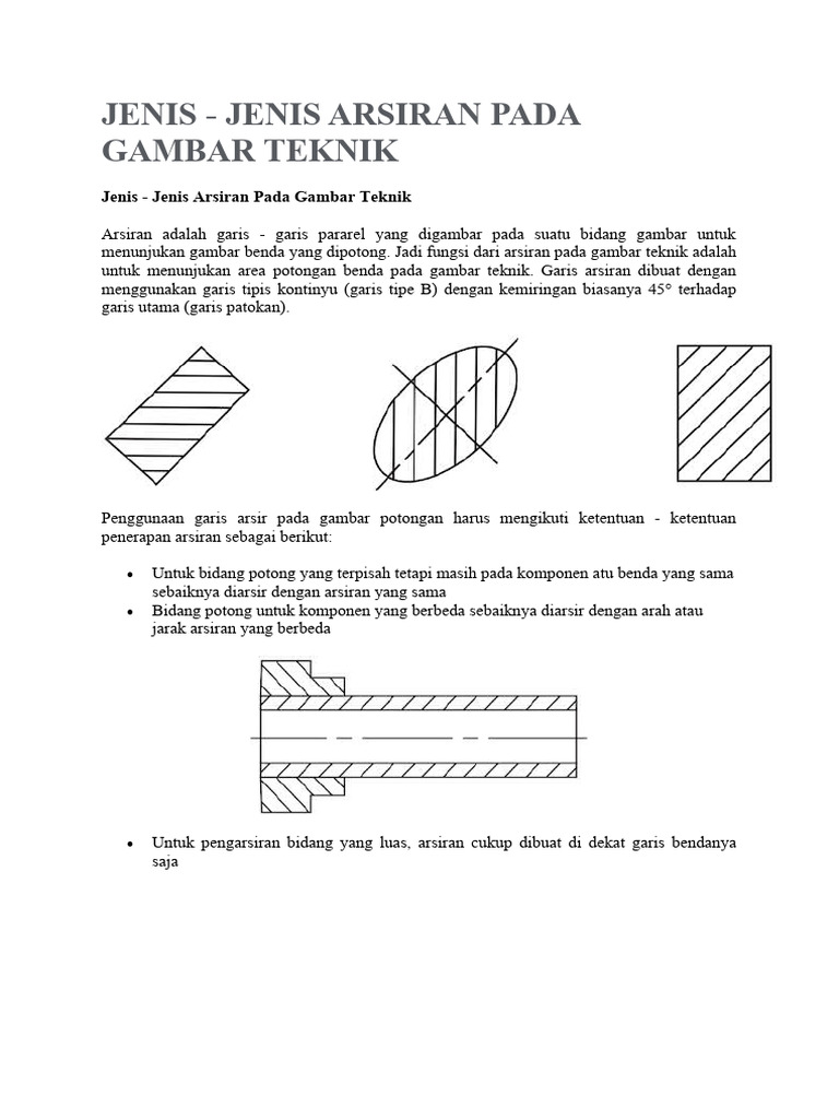 Jenis-Jenis Arsiran Gambar Teknik | PDF | Griya & Taman | Teknologi ...