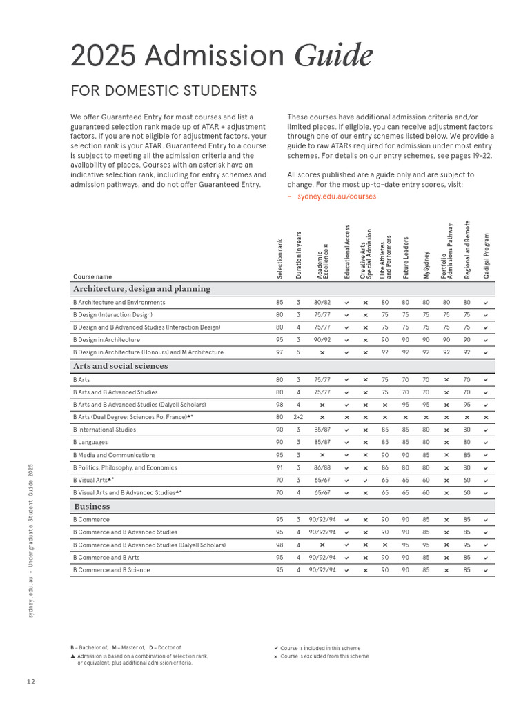 Domestic Admission Guide | PDF | University And College Admission ...