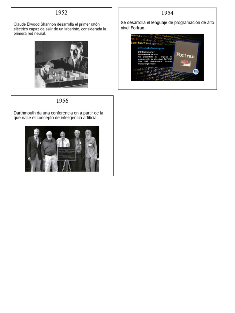 Historia de la Computación y AI | PDF | Almacenamiento de datos de la ...