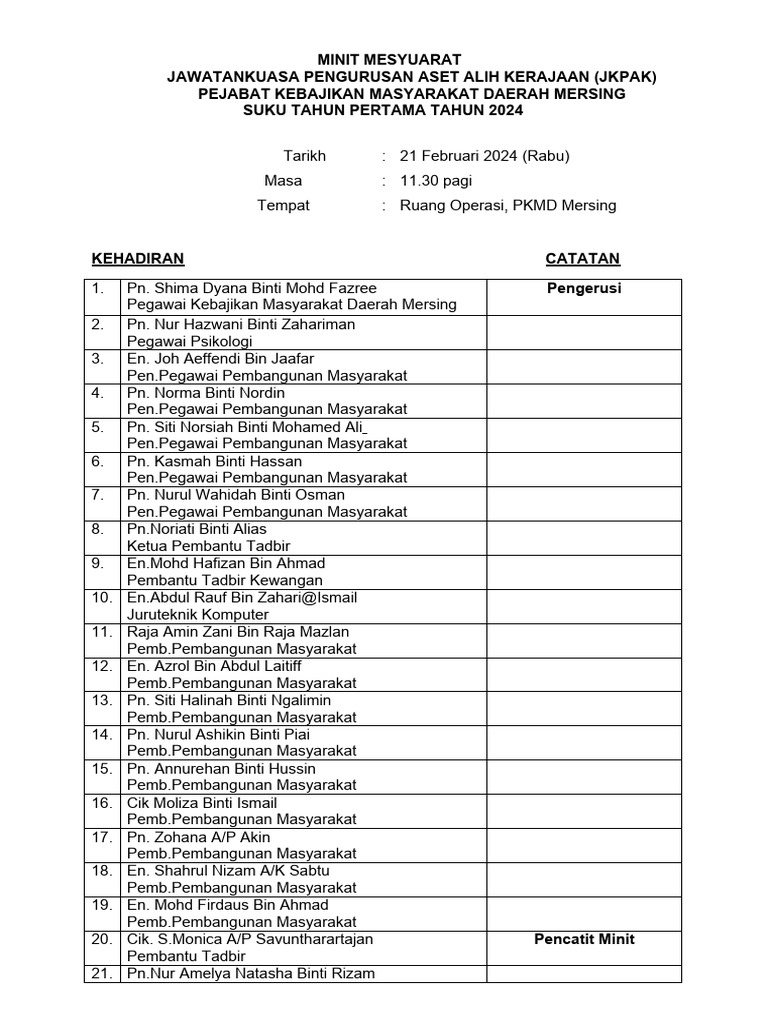 Minit Mesyuarat Jkpak 1.2024 | PDF