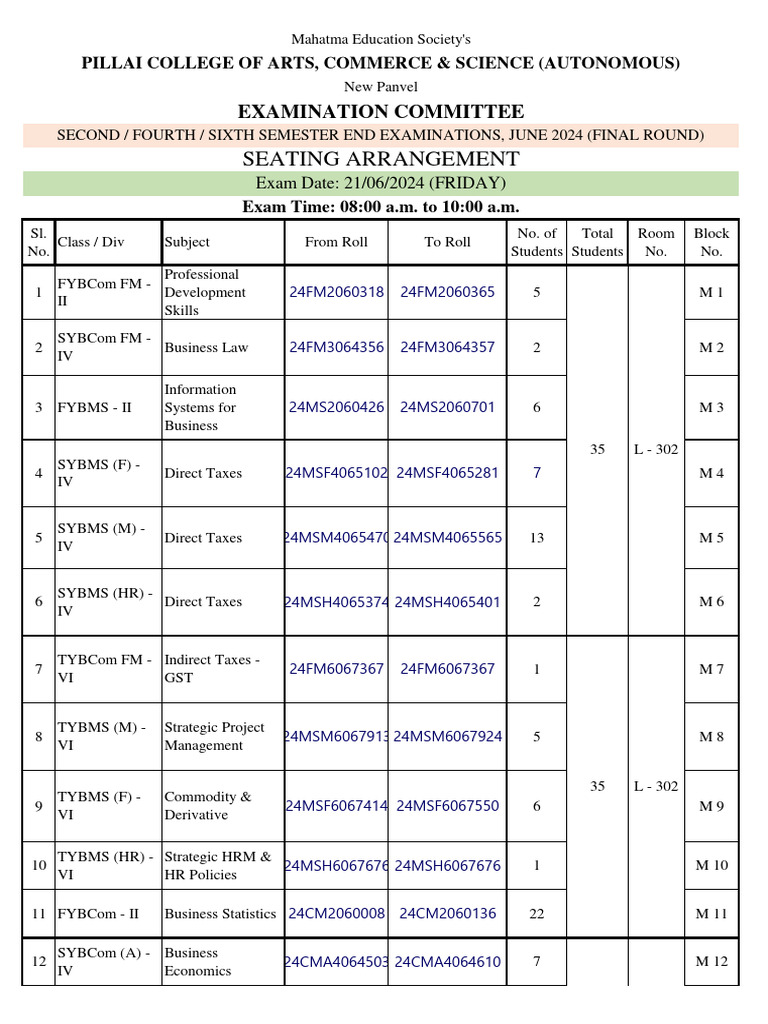 21.6.24 Seating Arrangement June 2024 8 To 10 Am PDF
