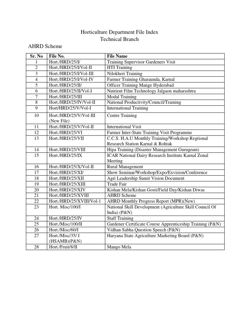 Horticulture Dept. File Index | PDF | Agriculture | Agricultural Science