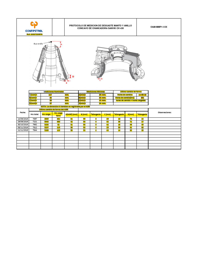 Loy 15478 | PDF