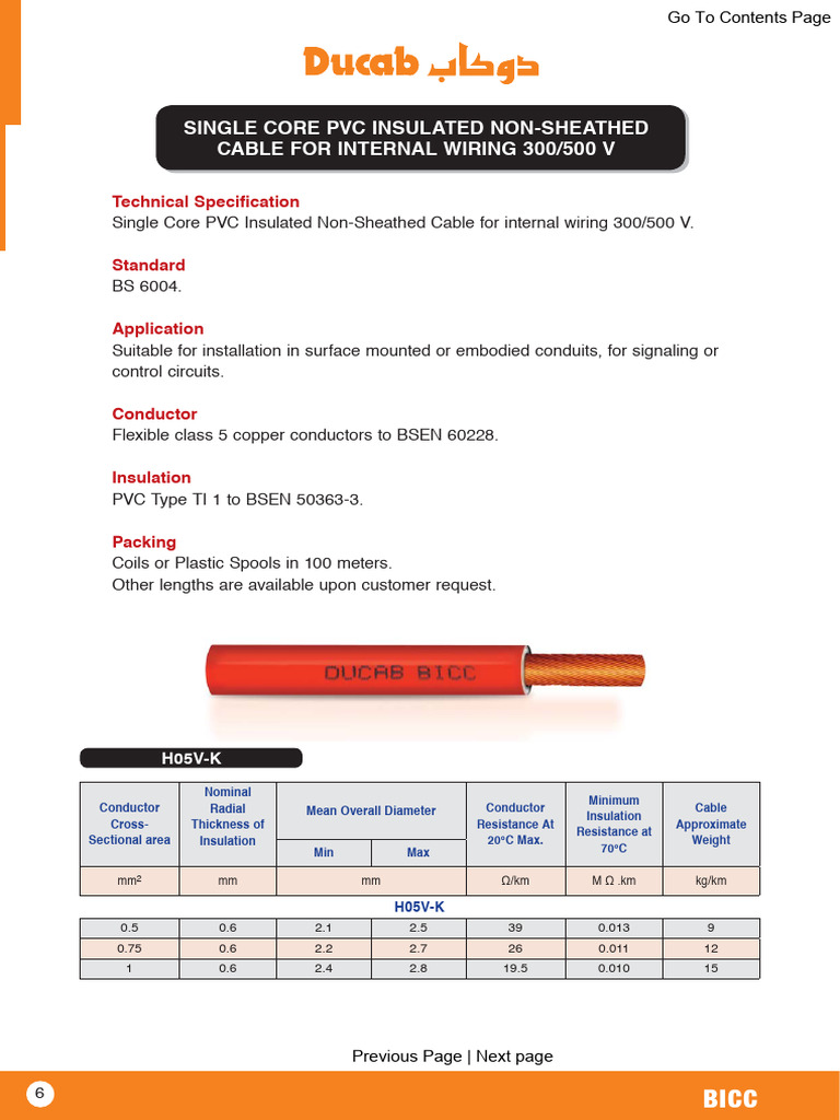 2.5 mm² Cable Specifications and Ratings | PDF | Electrical Wiring ...