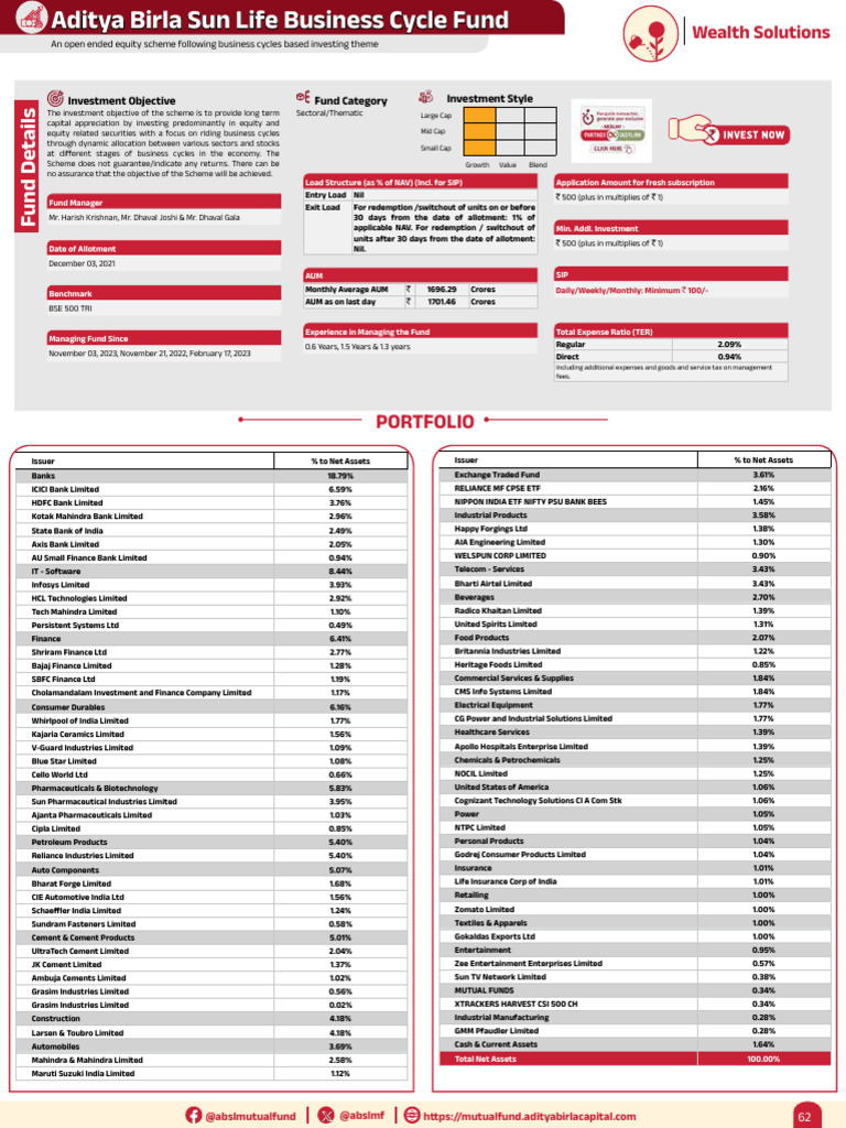 Business Cycle Fund Pdf Investing Economies