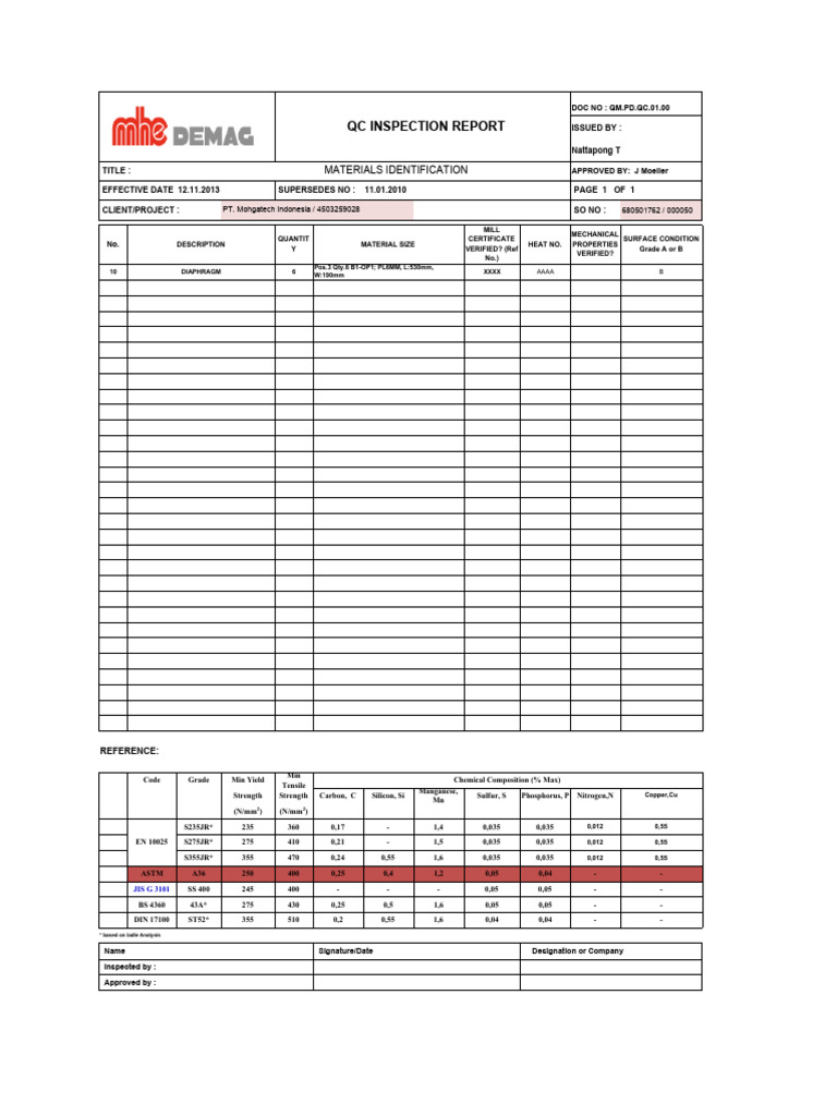 QC Inspection Report for Diaphragm | PDF | Secondary Sector Of The ...