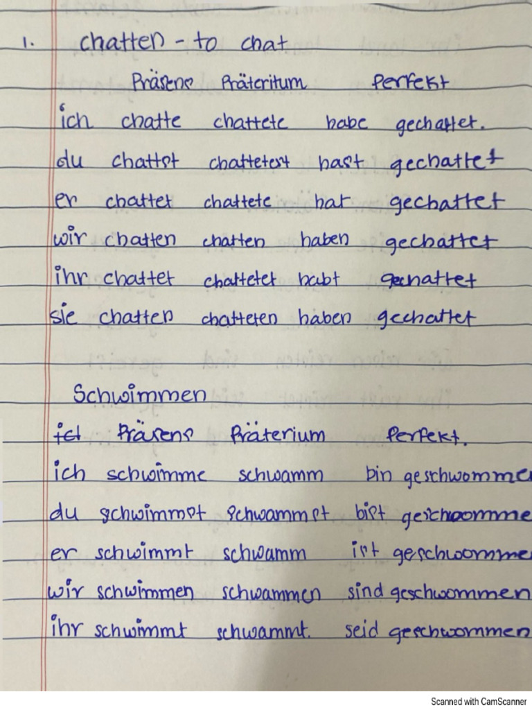 German Work | PDF