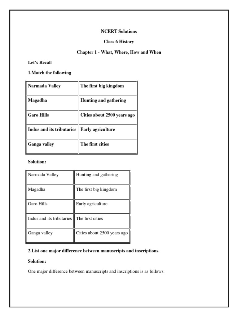 CLASS 6 HISTORY CHAPTER 1 PAGE 20 visual data 5