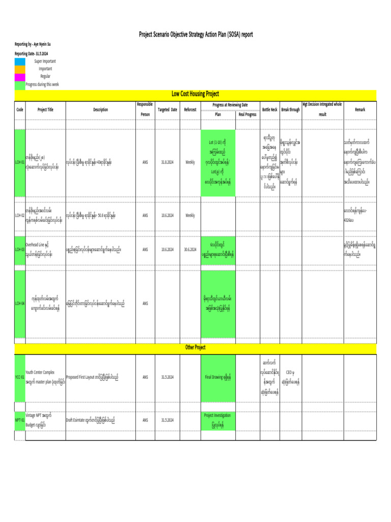 003 - 20240531 LCH Report | PDF