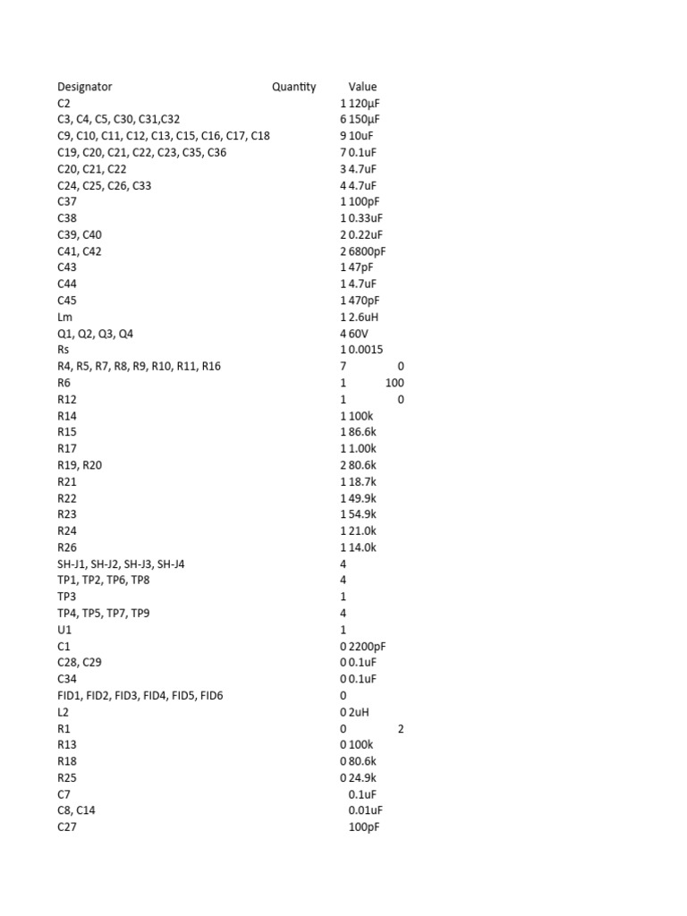 Bill of Materials | PDF | Voltage | Electrical Equipment