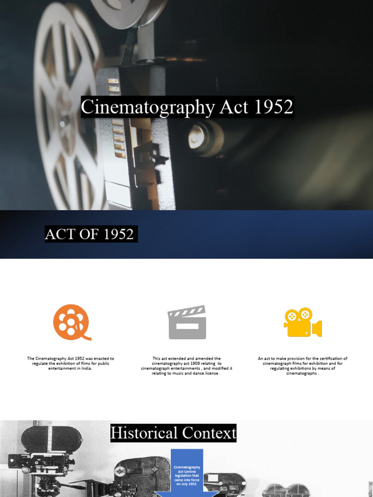 Cinematography Act 1952 Overview | PDF | Copyright | Justice