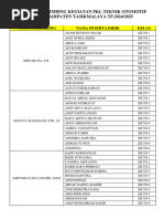 Robot porno fantaziya