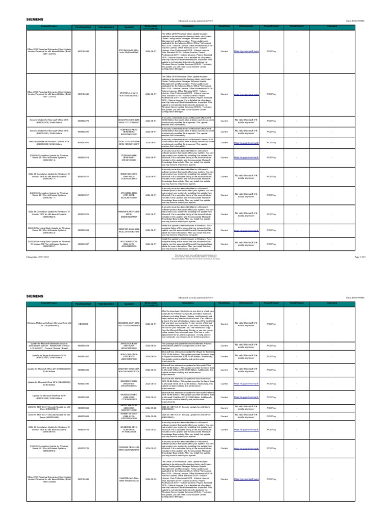 Microsoft Security Patches for PCS 7 | PDF | Microsoft Windows ...