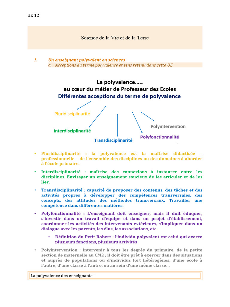 Polyvalence des enseignants en SVT CM1 | PDF | Science | Pseudo-science