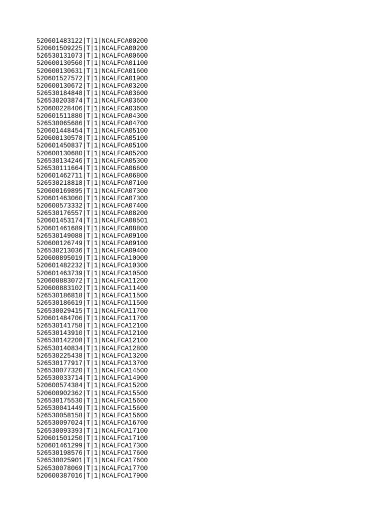 Koreksi Koked Prabayar Ncal Juni 2024 PDF
