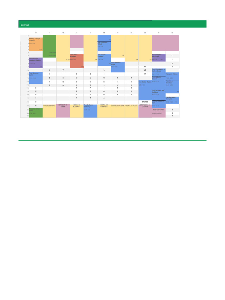 Planning Interrail Pdf