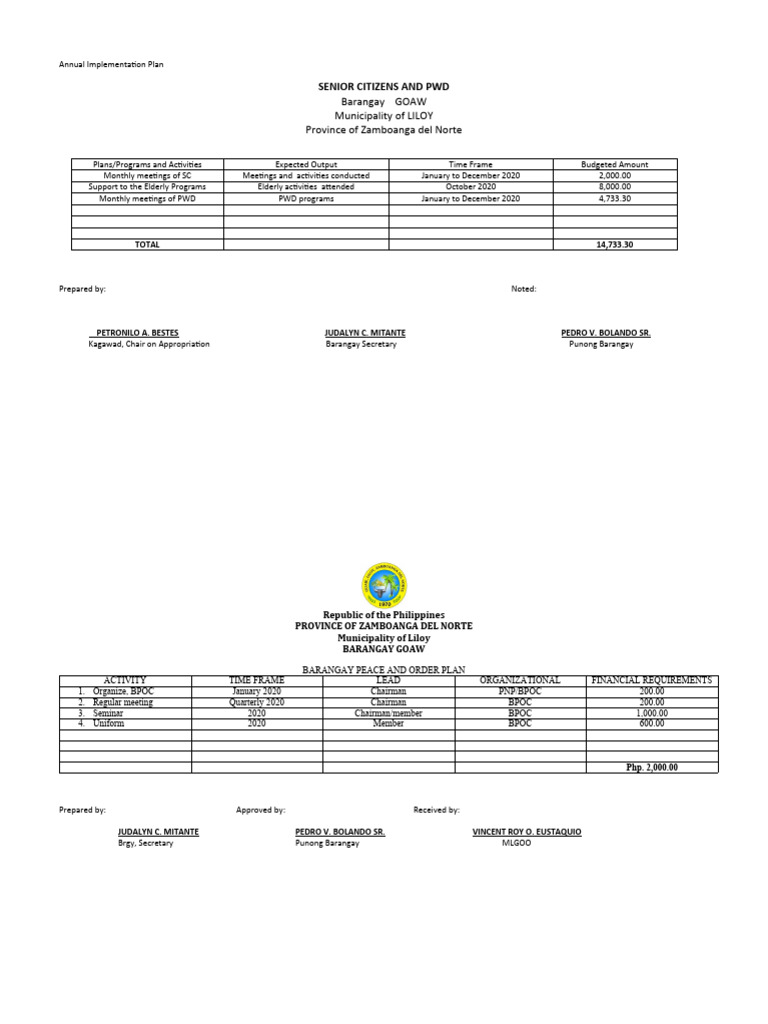 sc and pwd | PDF