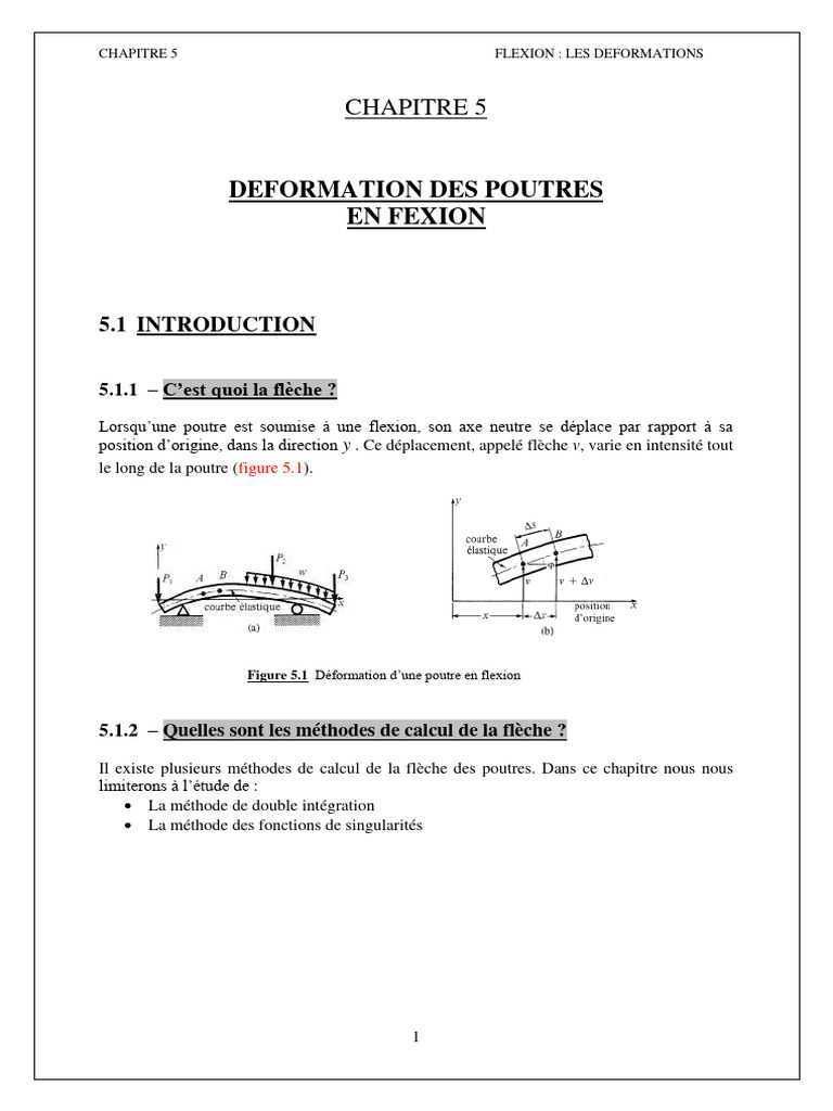 Calcul de la Flèche des Poutres en Flexion PDF Flexion (matériau — free download