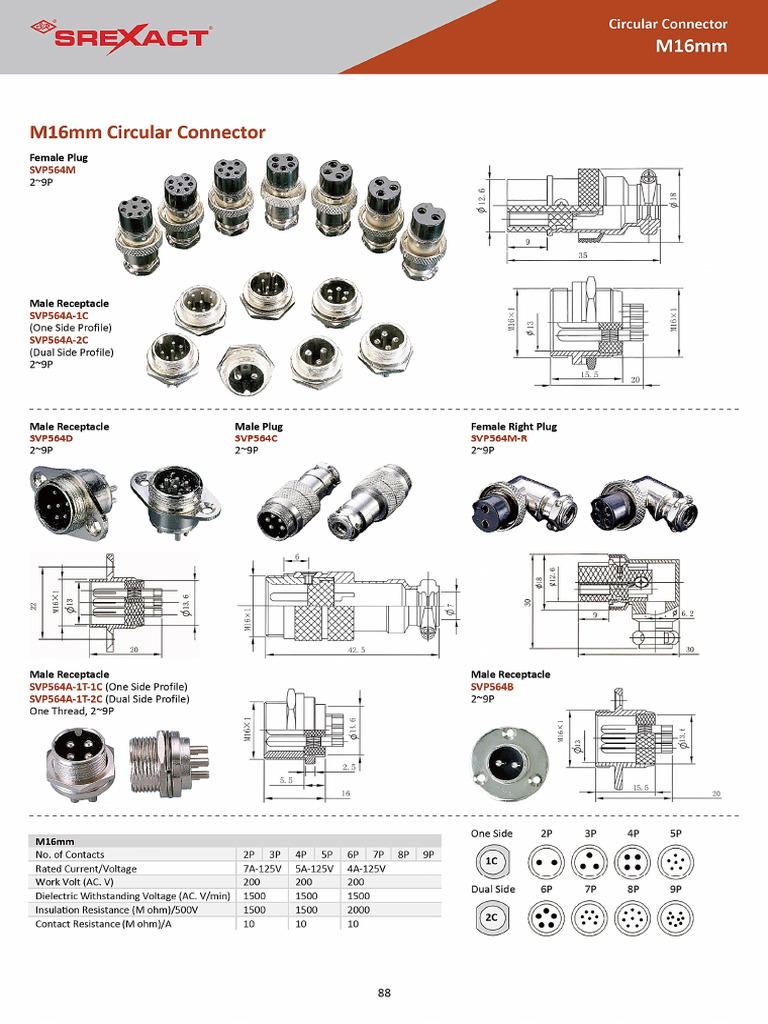 Product Guide | PDF