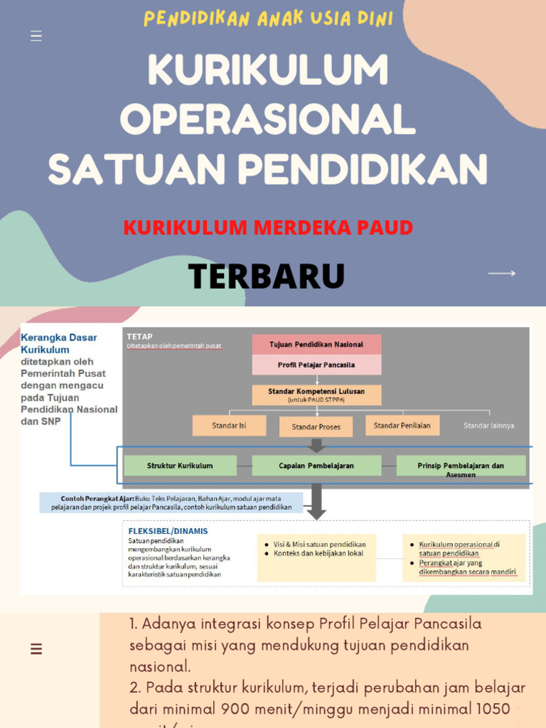 Contoh KOSP PAUD 2024/2025 | PDF | Bisnis | Seni