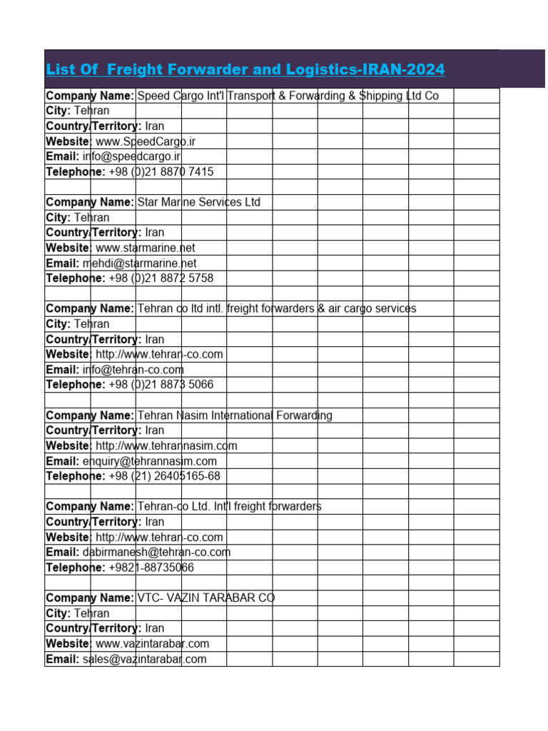 Iran Freight Forwarder Company List 2024 | PDF | Transport | Supply ...