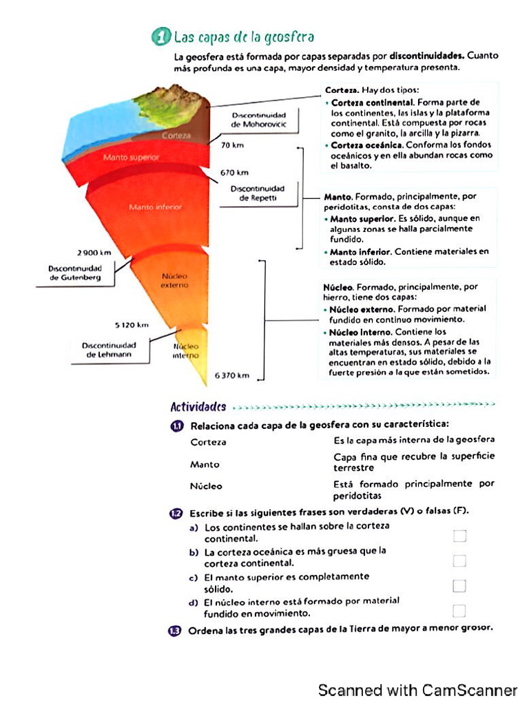 Tema La Geosfera-1 Parte | PDF