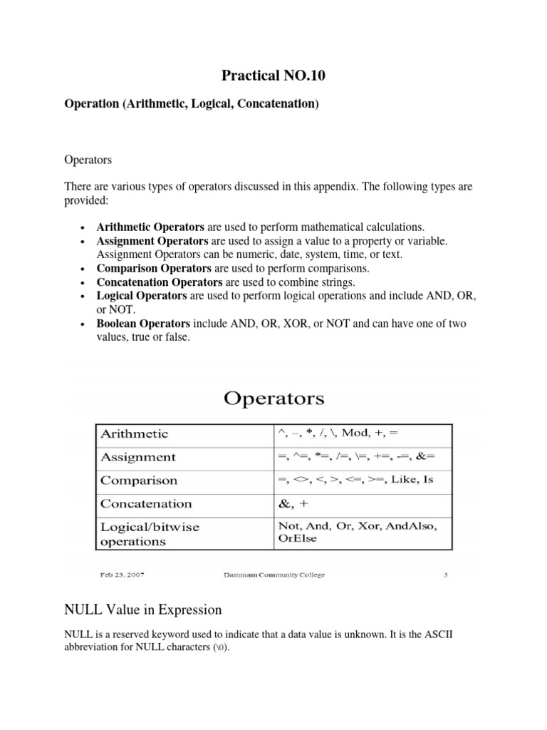 SQL Operators and Functions Explained | PDF | Computer Programming ...