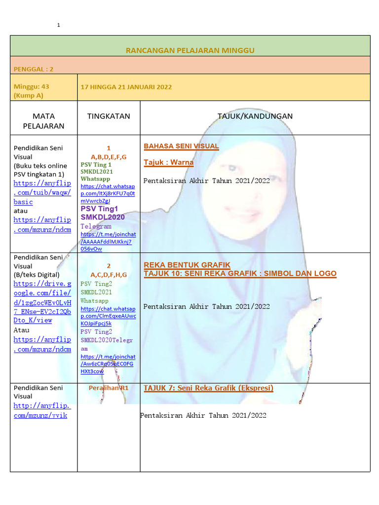 Rancangan Pengajaran Seni Visual 2022 | PDF