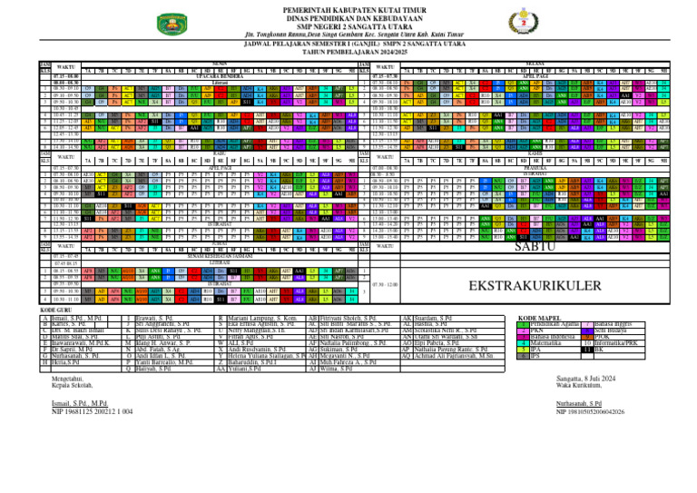 Jadwal Pelajaran | PDF