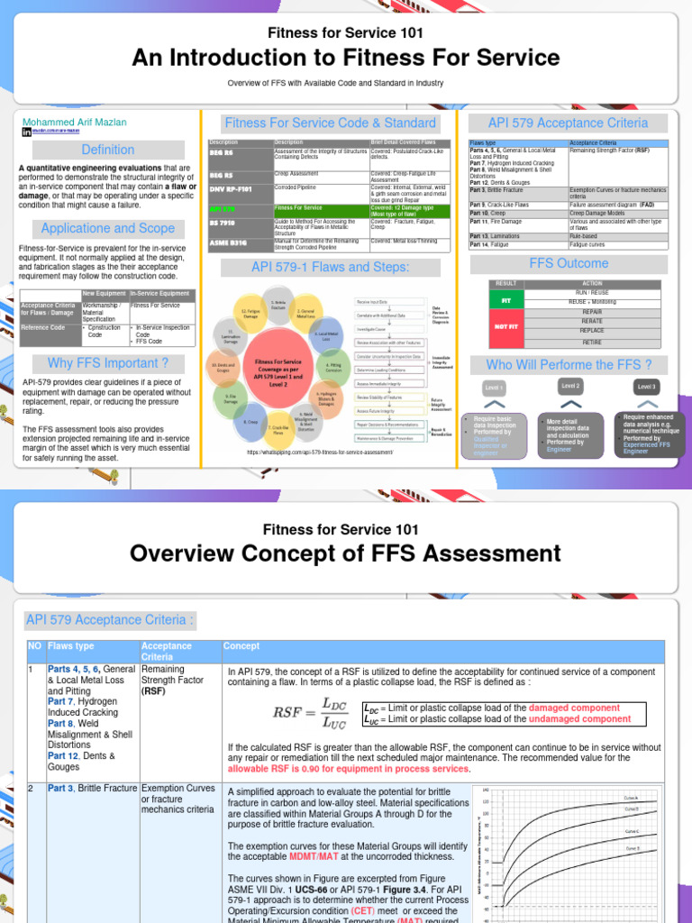 Fitness for Service Assessment Overview | PDF | Fracture | Fatigue ...