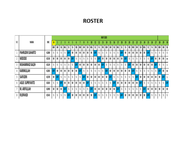 Roster | PDF