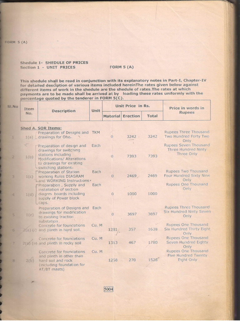 SOR & Non SOR Rates Ref 4 Est | PDF