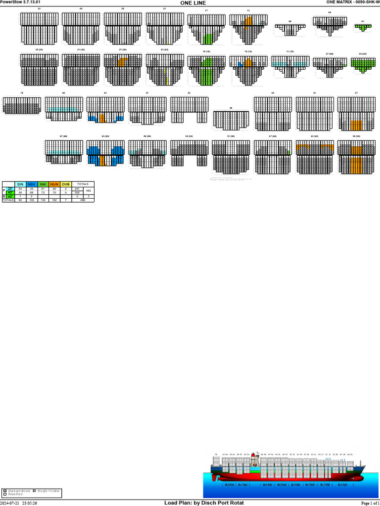One Matrix 090W - Shekhou Load Scan Plan (CLR) | PDF