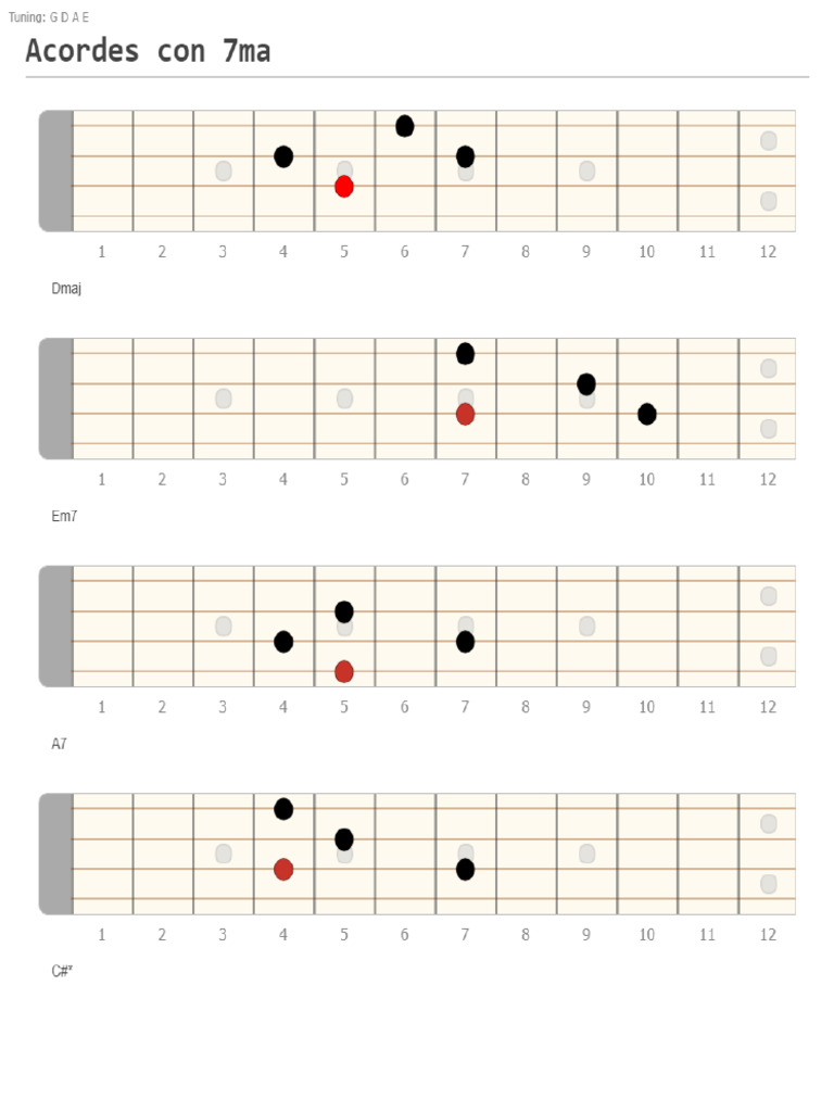 Acordes Con 7ma Made At Guitarscientist Pdf