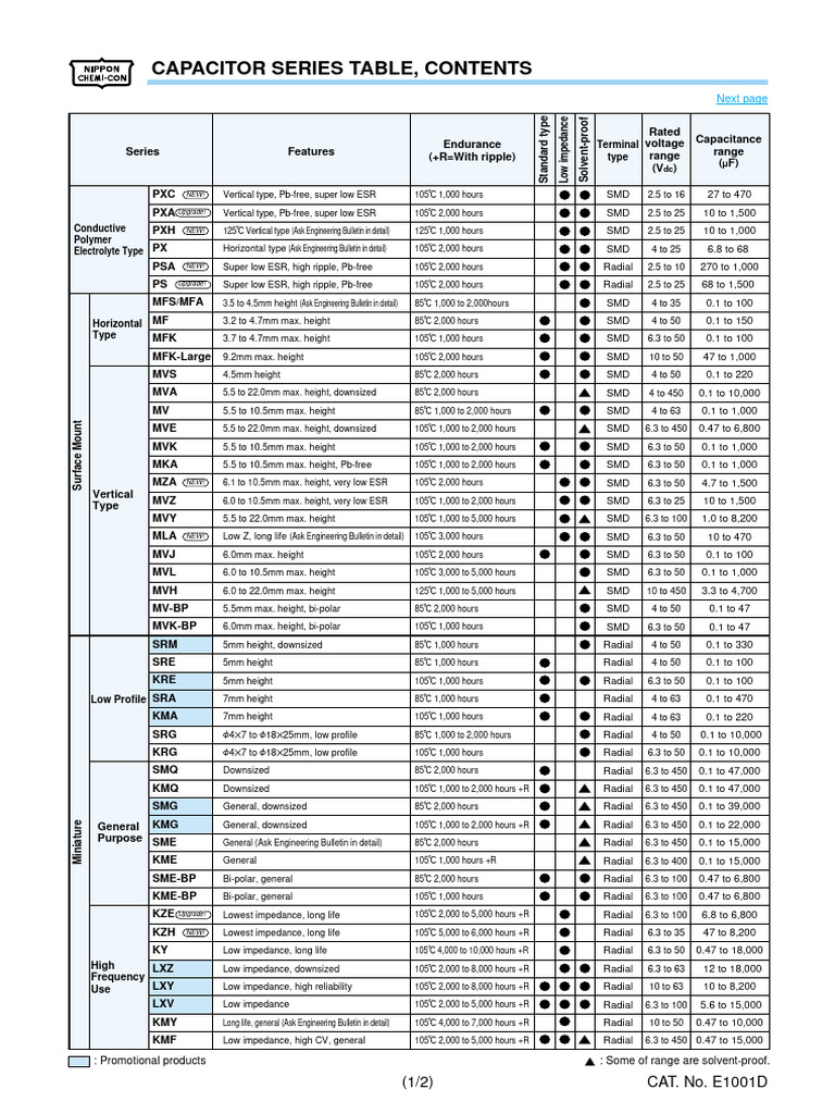 Nippon Capacitors | PDF | Capacitor | Physical Quantities