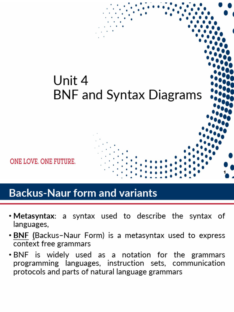 unit4 | Download Free PDF | Syntax | Software Engineering