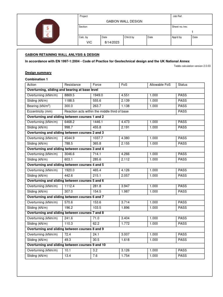 Gabion Wall Design Analysis Report | PDF | Classical Mechanics ...