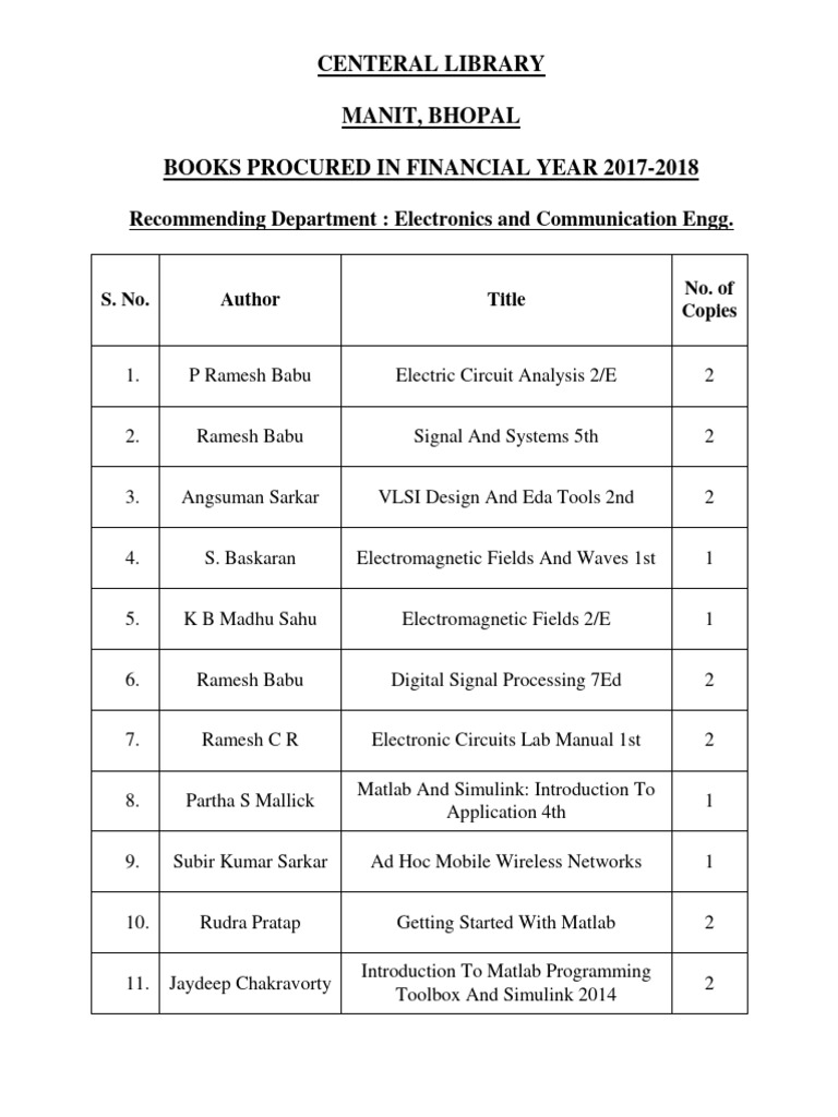 Electronics and Communication Engineering (Feb - 2018) | PDF ...