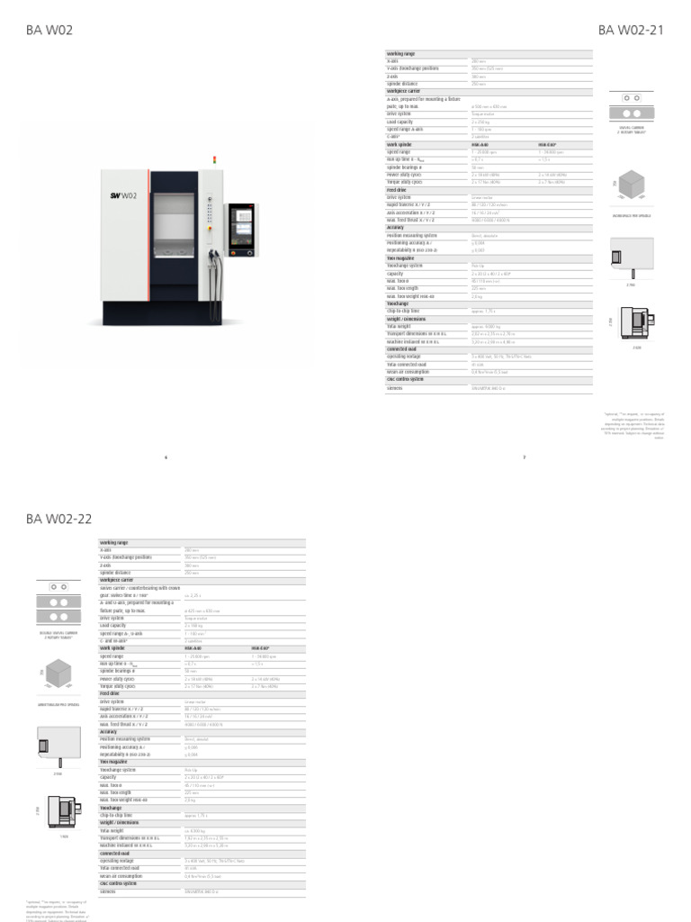 BA W02 BA W02 21 Working Range PDF Mechanical Engineering Machines
