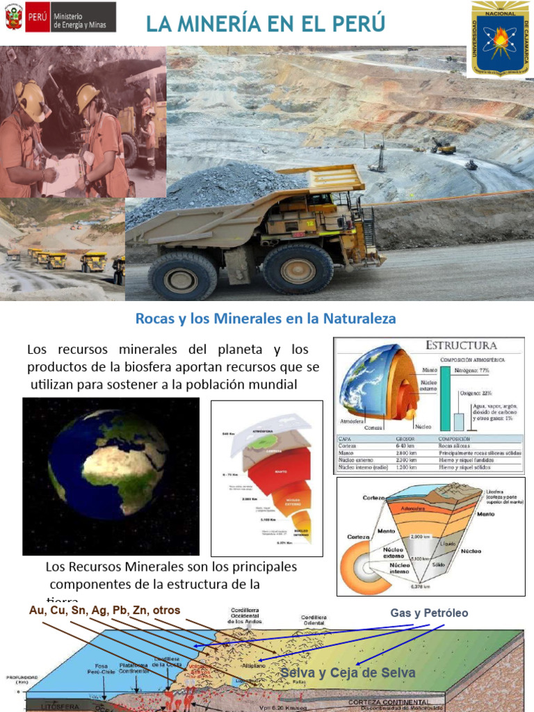 La Minería en El Perú Con Cuestionario | PDF | Minería | Perú