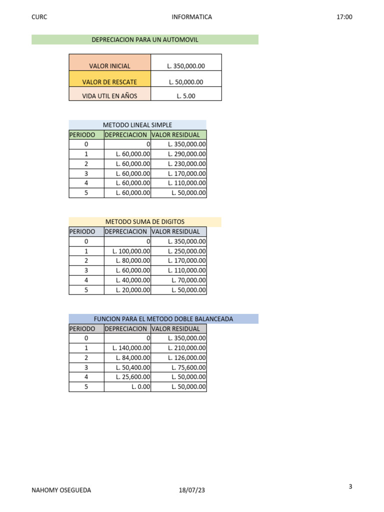 Ejercicio 4a b excel pdf