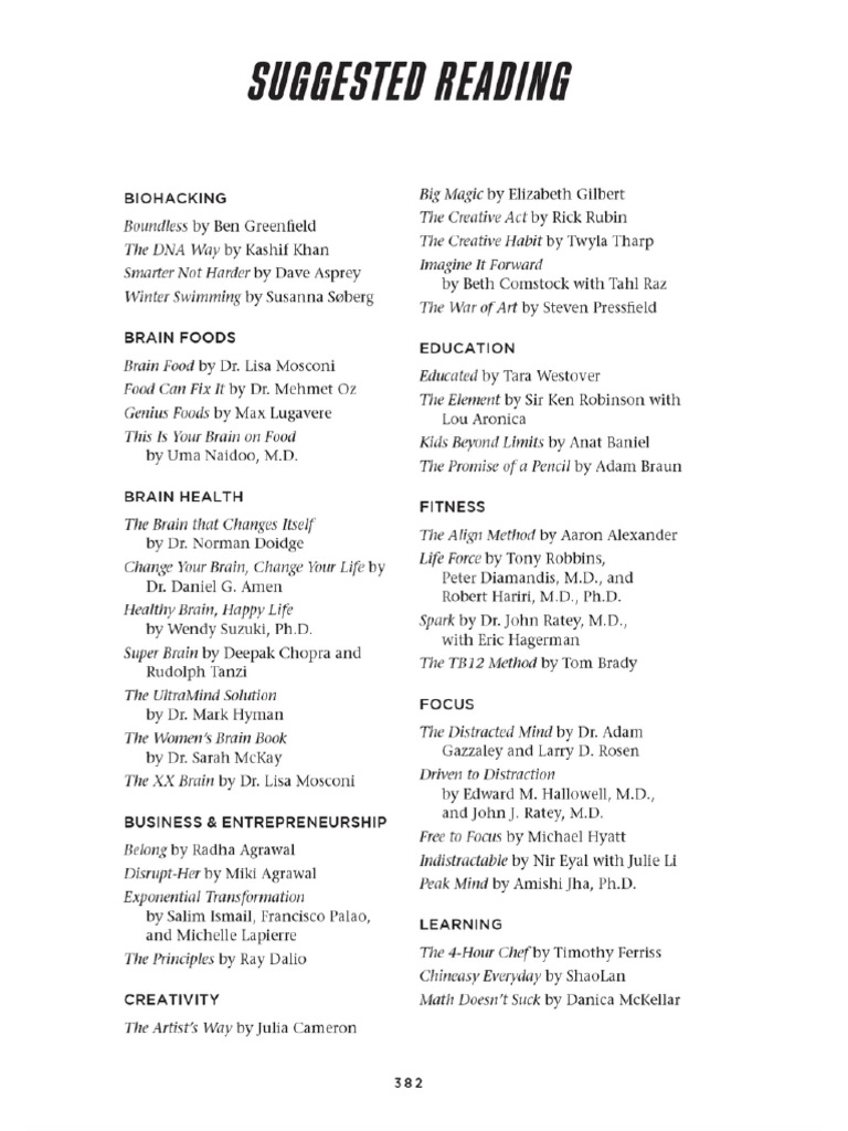 Limitless Reading List | PDF