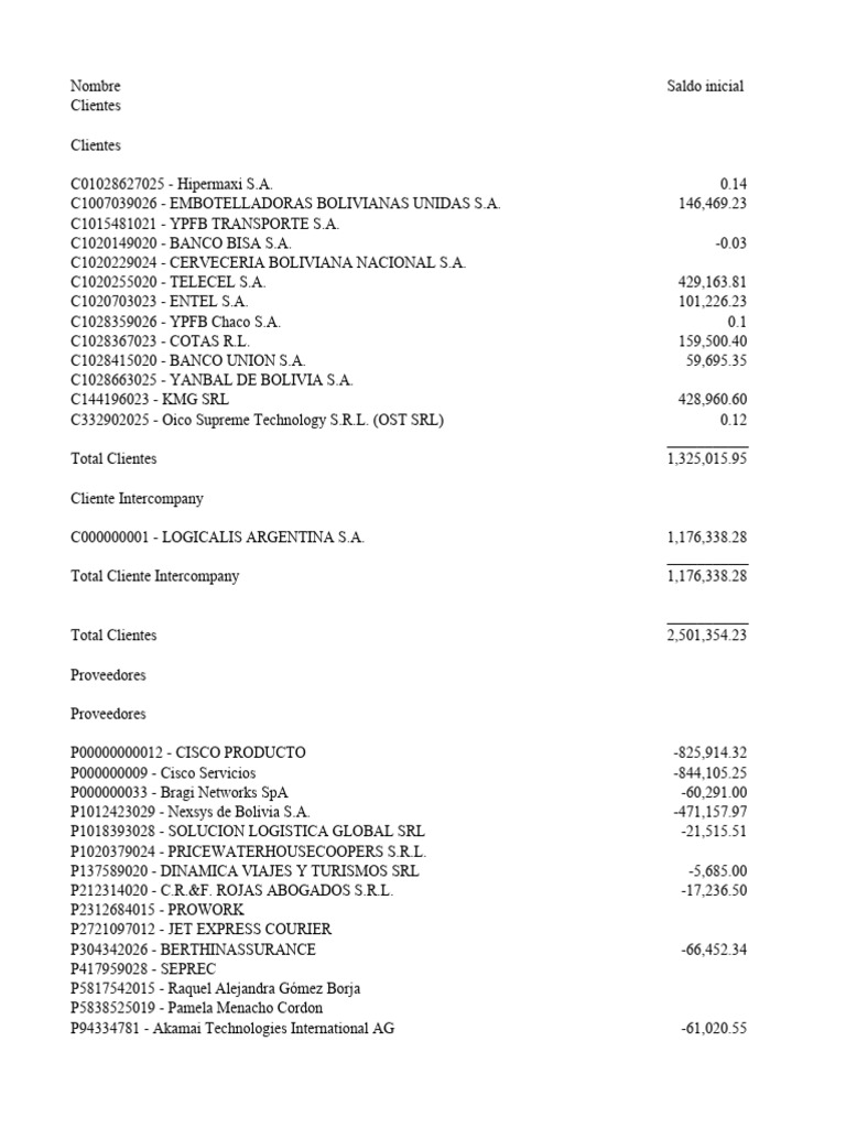 Financial Transactions Report | PDF | Technology & Engineering