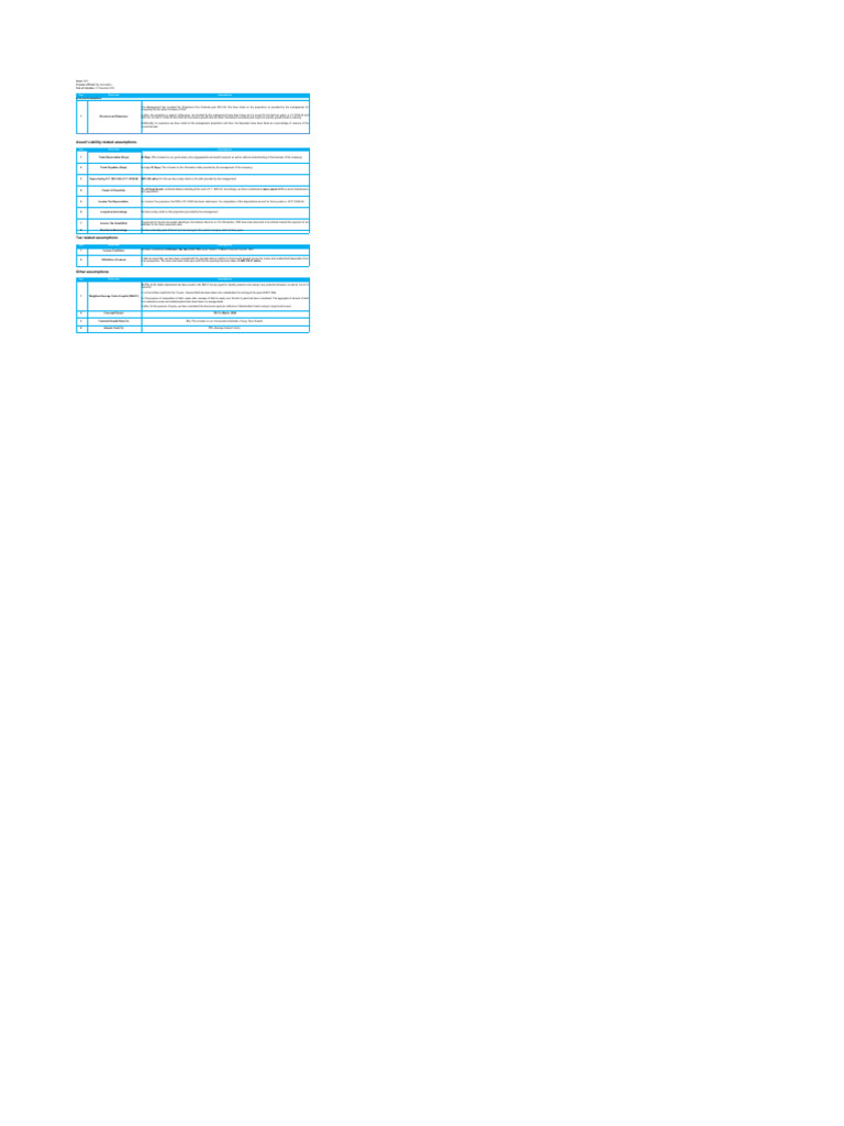 Valuation Case Study - To Be Uploaded | PDF | Equity (Finance ...