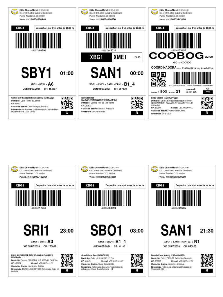 Labels | PDF